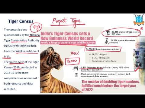 What is Tiger Census ? || Tiger Census అంటే ఏమిటి?