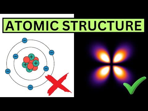 A Brief History of ATOM in 7 Minutes  | Atomic Models