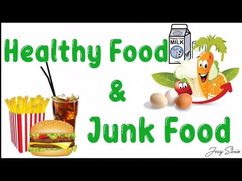 Healthy food vs Junk food