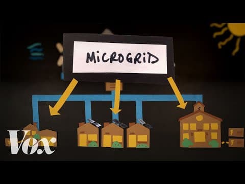 Microgrids: A fix for our unreliable power grids