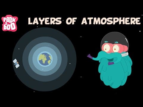 Layers Of Atmosphere | The Dr. Binocs Show | Educational Videos For Kids - YouTube