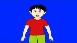 Learn Parts of the Body - Head