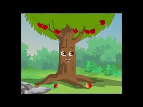 No Gain Without Pain