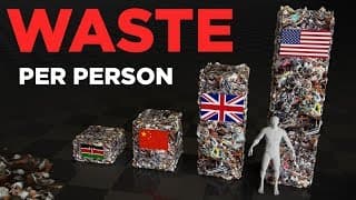WASTE (per capita) | 3D animation