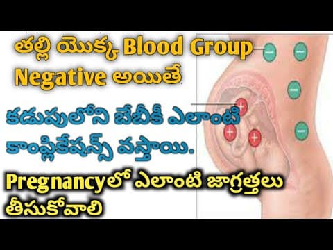 Negative Blood Group in Pregnancy | Rh incompatibility in telugu #Rhnegativebloodgrouppregnancy