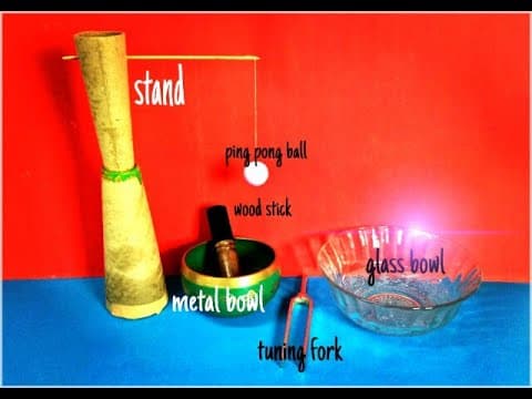 OBSERVING THE VIBRATIONS IN TUNING FORK - TELUGU