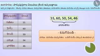 దత్తాంశం లక్షణాలు-సగటు,మధ్యగతం,బాహుళకం,వ్యాప్తి|Part1/2|Range, Mean, Median &Mode