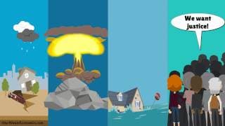 The Economics of Prepping |Preparing for an Economic Collapse, Social Unrest |in One Minute