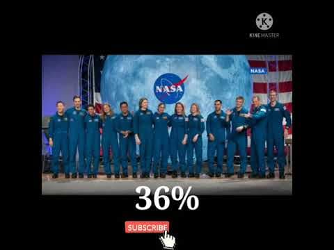 Amazing telugu facts - telugu unknown facts - 11