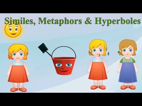 Similes metaphors and hyperboles - differences examples and practice for kids