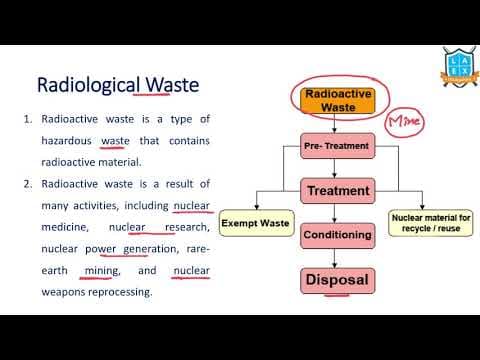 What is Radiological Waste ? || Radiological Waste అంటే ఏమిటి?