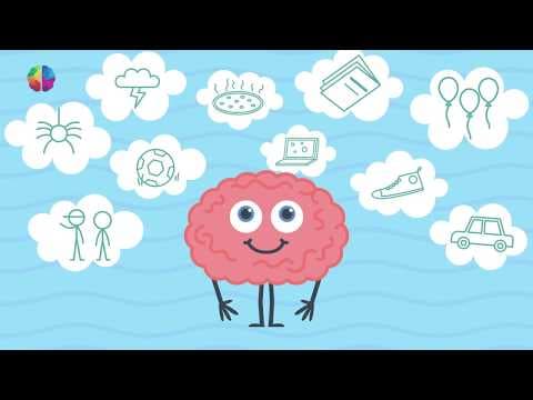 Thought bubbles! mindfulness for children thought awareness