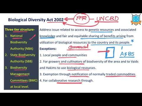 What is Biodiversity Conservation Act 2002 ? || Biodiversity Act అంటే ఏమిటి?