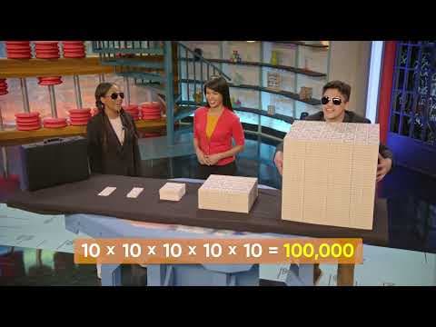 Powers of 10 Math Lesson for Kids