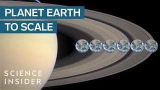 How Big Is Planet Earth?