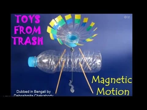 Magnetic motion - telugu