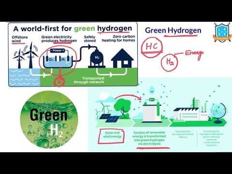 What is Green Hydrogen ? || Green Hydrogen అంటే ఏమిటి?