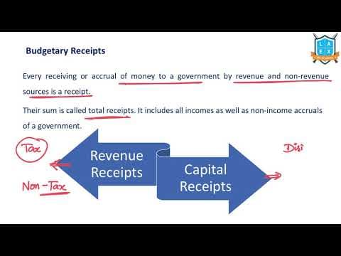 What is Budgetary Receipts? || Budgetary Receipts అంటే ఏమిటి?