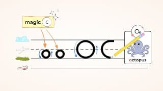 Putting it on paper printing letters Ii - Qq | MightyOwl Language Arts | Kindergarten