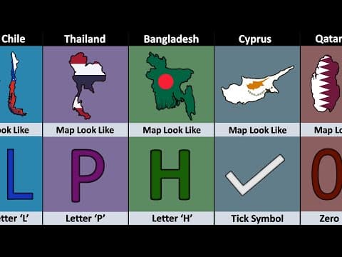 Countries Map That Looks Like Letter