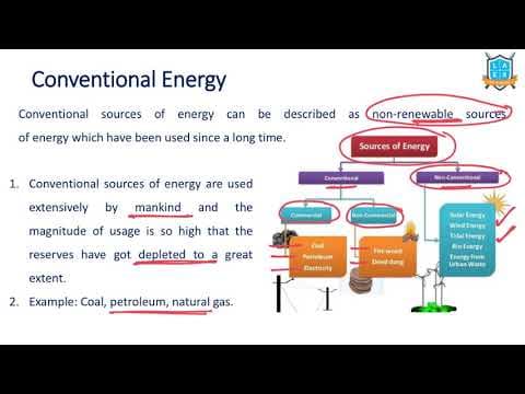 What is Conventional Energy ? || Conventional Energy అంటే ఏమిటి?