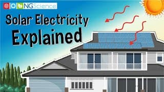 Solar Electricity Explained