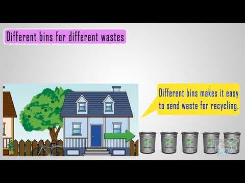 Recycling and Its Importance | Science