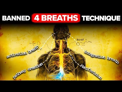 4-breath technique that rewires your brain for manifestation