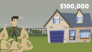 Financial Leverage |Trading on Equity| Explained