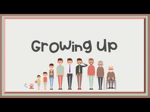 Growing Up