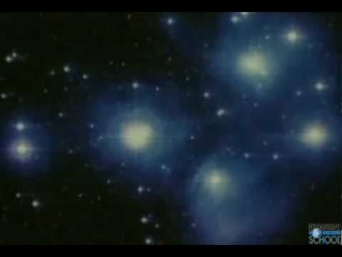 Energy and the Four States of Matter Solid Liquid Gas and Plasma