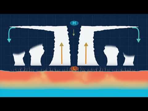 How does the ocean impact hurricanes? WHOI explains