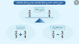 సజాతి మరియు విజాతి భిన్నాలు|Part 1/3|Like and Unlike fractions