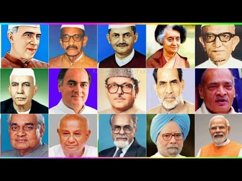 List of Prime Ministers of India 1947 to 2023 | Prime Ministers of India