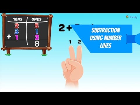 Maths – Methods and Properties of Subtraction | Easy Learning for Kids