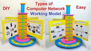 types of computer network working model 3d - science project - diy
