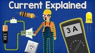 What is CURRENT|electric current explained, electricity basics