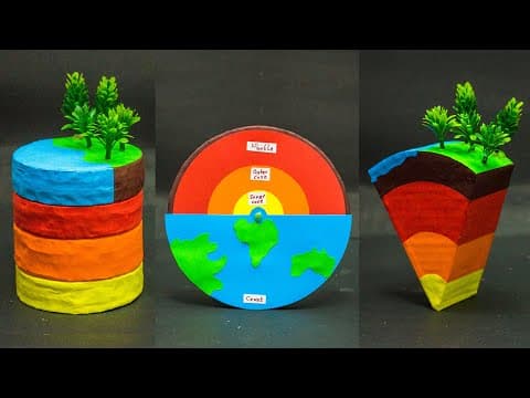 Earth Layer Science Projects