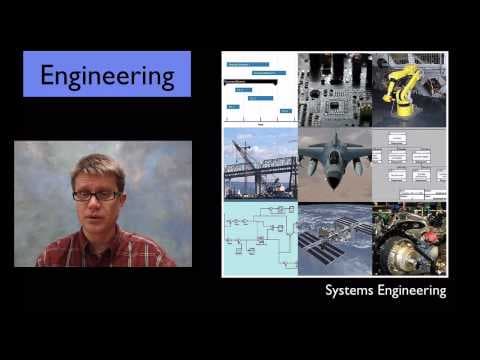 Systems and System Models