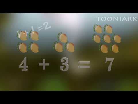 Ganitham - basic calculations - maths - balasiksha