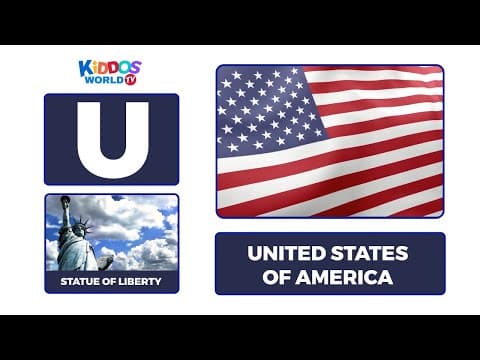 Countries names in alphabetically order - names of countries