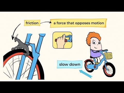 Friction and Gravity | MightyOwl Science | 3rd Grade