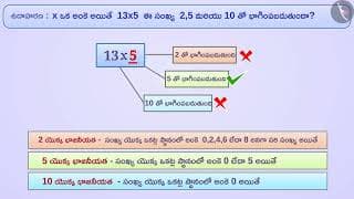 10, 5 మరియు 2 యొక్క విభజన పరీక్షలు|Part 2/3|Divisibility Tests of 10, 5 and 2
