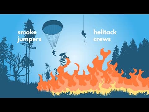 How We Fight Wildfires