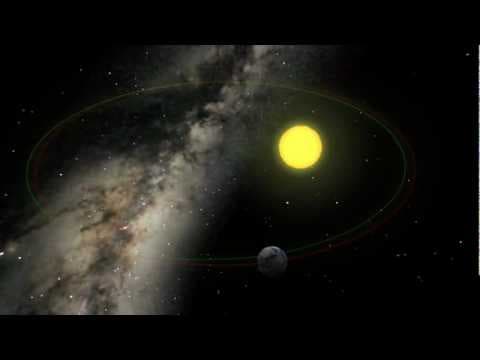 What a year on Earth really looks like