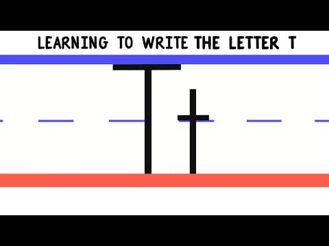 Write the letter t - abc writing for kids - alphabet handwriting by 123abctv