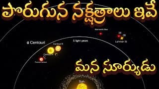 Near BY STARS to OUR SUN, Telugu ALCHEMIST