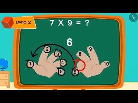 సంఖ్యా అమరికలు (గుణకారంతో)|Part 2/2|Number Patterns (using multiplication)|Telugu