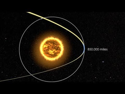 NASA | What is a Sungrazing Comet?
