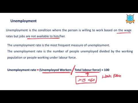 What is Unemployment ? || Unemployment అంటే ఏమిటి?